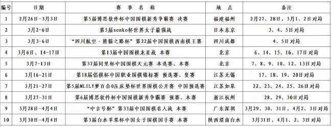 第90分钟，格罗斯大禁区线外得球调整一步起脚远射，桑切斯飞身将球扑出底线！